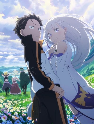 Re:Zero. Жизнь с нуля в альтернативном мире 3